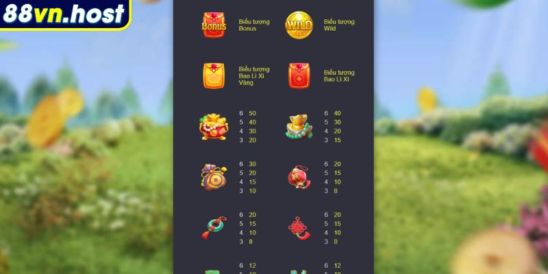 Biểu tượng túi tiền đỏ