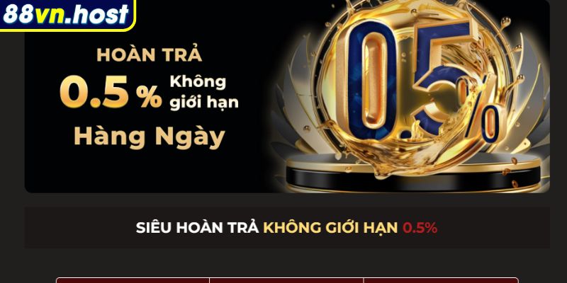 Quay số may mắn săn thưởng hấp dẫn mỗi tuần